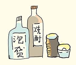 焼酎・泡盛